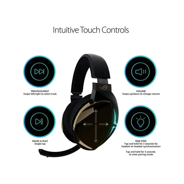 هدفون ایسوس مدل Strix Fusion 500 - 4