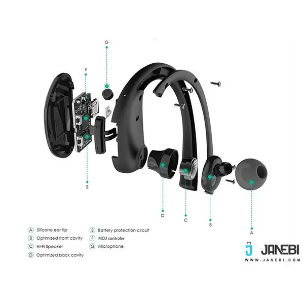 هدفون بلوتوثی آکی Aukey EP-B13 Wrap Around Bluetooth 4.1 Wireless Headphone