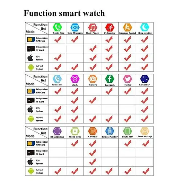 ZRSJ Bluetooth Smart Watch Q18 Touch Screen with Camera SIM/TF Card Slot Watches for Android iOS Samsung Motorola Men Women Kids Silver