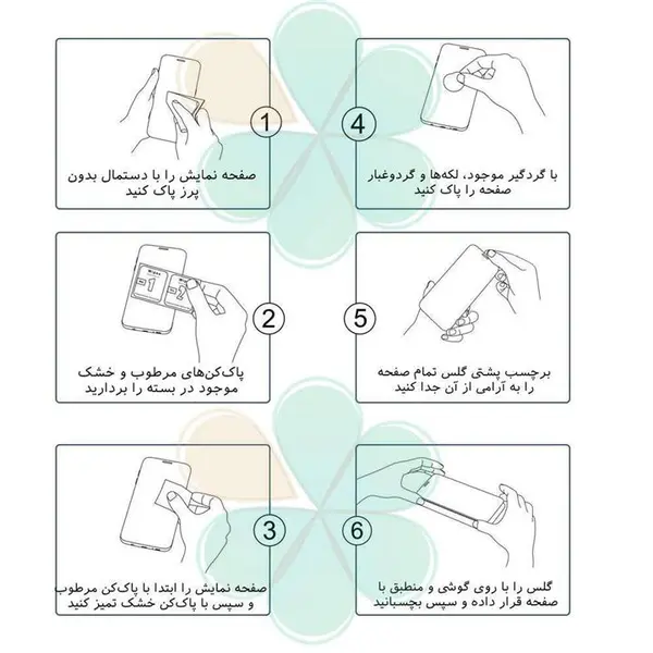 گلس گوشی سامسونگ Samsung Galaxy A51 مدل تمام صفحه Full Coverage Screen Protector for Samsung Galaxy A51 Mobile - 4