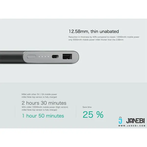 شارژر همراه شیاومی مدل Mi Pro با ظرفیت 10000 میلی آمپر ساعت Xiaomi Mi Pro 10000mAh Power Bank - 3