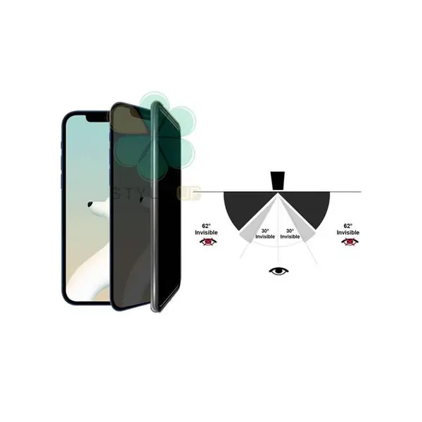 محافظ گلس پرایوسی گوشی اپل آیفون 12 – Apple iPhone 12 Glass Privacy Screen Protector for Apple iPhone 12 - 2