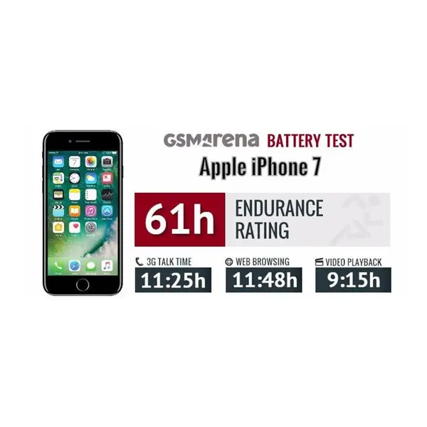 باتری iPhone 7 Apple iPhone 7 Battery - 2