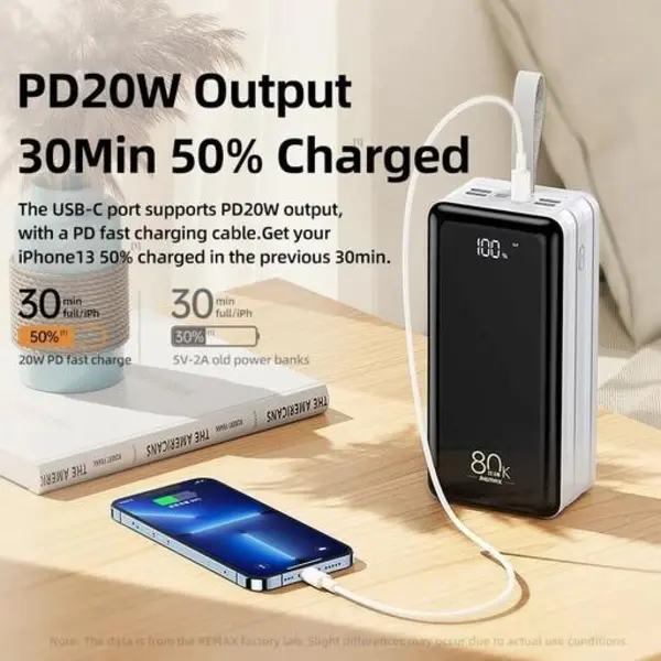 پاوربانک فست شارژ 80 هزار 80000mAh ریمکس مدل RPP-291