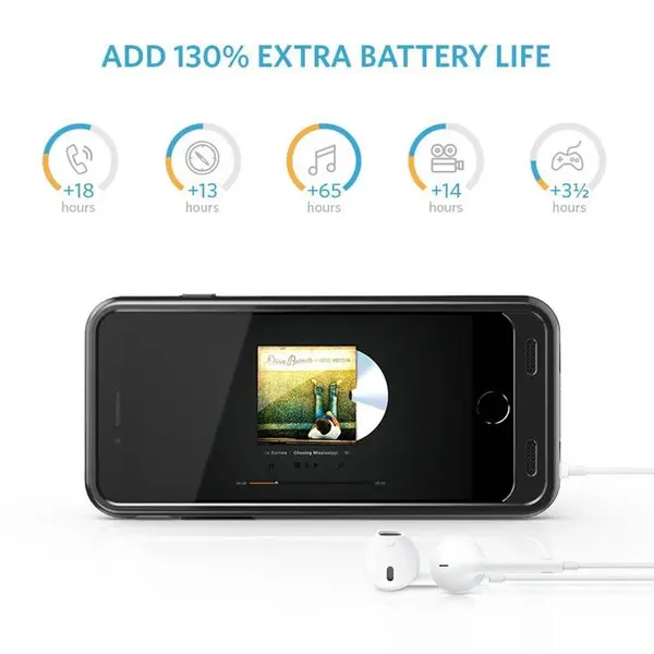 کاور شارژ انکر مدل A1404 Premium با ظرفیت 3100 میلی آمپر ساعت مناسب برای گوشی آیفون 6/6S Anker A1404 Premium 3100mAh Extended Battery Cover For Apple iPhone 6/6s - 3