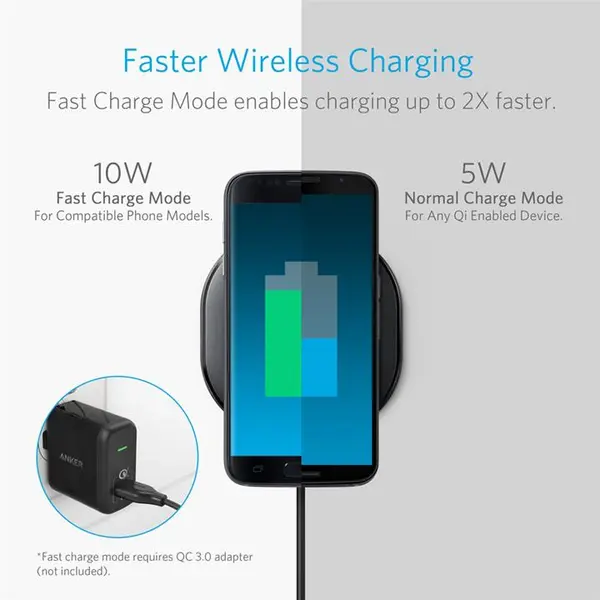 شارژر بی سیم انکر مدل A2513 A2513 Wireless Charger - 2
