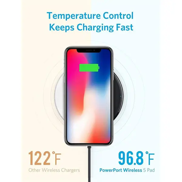 A2518011 Qi-Certified Ultra Slim Wireless Charger شارژر بی سیم انکر مدل A2518011 - 4