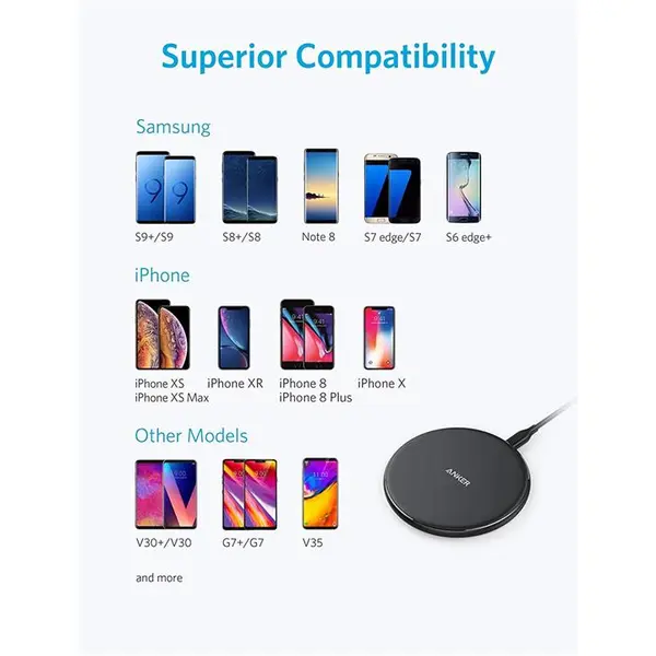 A2518011 Qi-Certified Ultra Slim Wireless Charger شارژر بی سیم انکر مدل A2518011 - 3