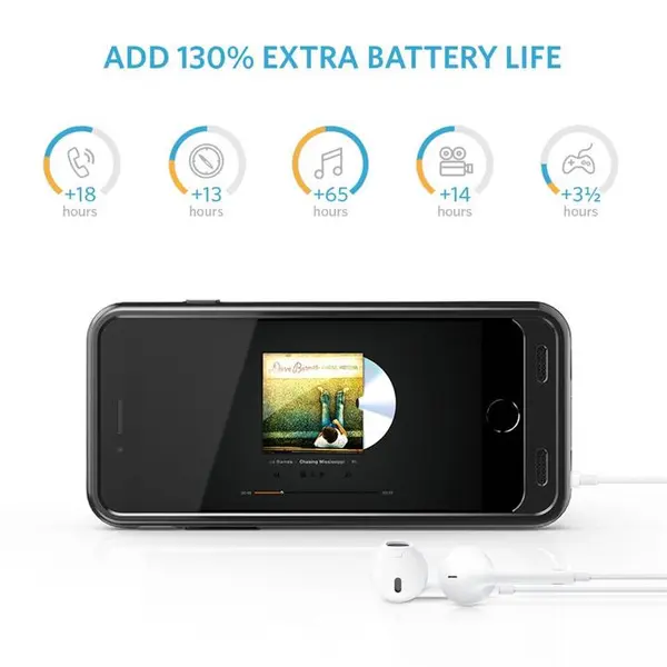 پاور بانک مدل Battery Case for iPhone 6s Anker Premium Extended Battery Case for iPhone 6s - 4