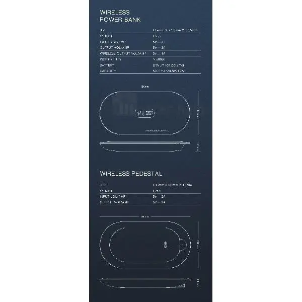 شارژر و پاوربانک وایرلس 5000 الدینیو LDNIO PW501 Combo Wireless Power Bank...
