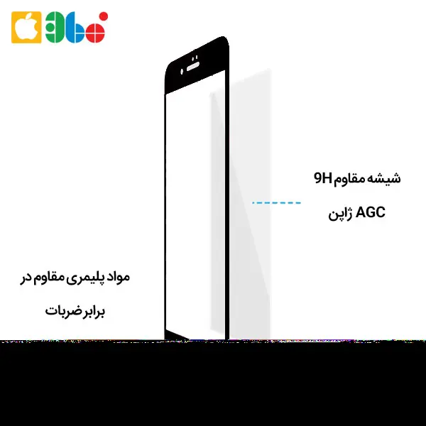 محافظ صفحه نمایش تلفن هوشمند LARENS PRIVACY مدل IPHONE 7/8 PLUS Apple iPhone 8 Plus and iPhone 7 Plus NILLKIN AP+PRO Series Tempered Glass 3D Screen Protector - 3