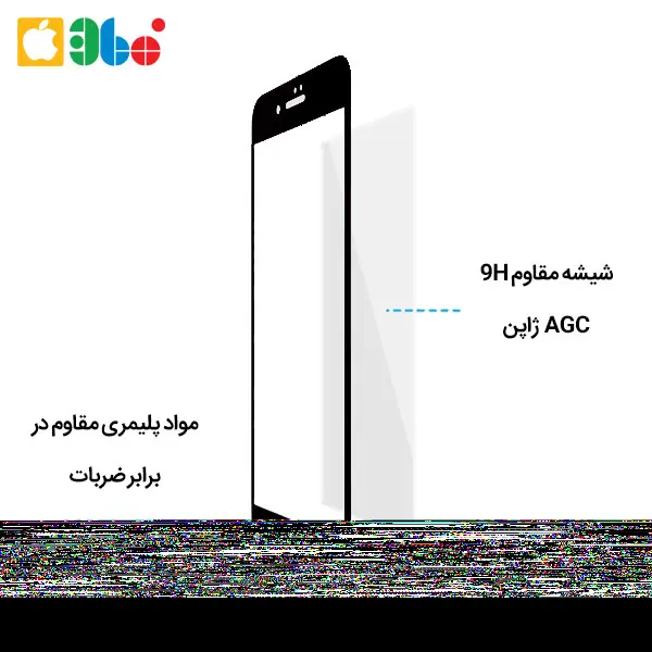 محافظ صفحه نمایش تلفن هوشمند LARENS PRIVACY مدل IPHONE 7/8 PLUS Apple iPhone 8 Plus and iPhone 7 Plus NILLKIN AP+PRO Series Tempered Glass 3D Screen Protector - 2