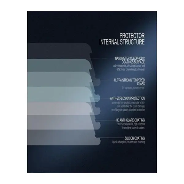 Nillkin H Glass Huawei Y5II - 4