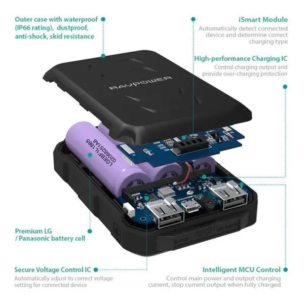 شارژر همراه راوپاور مدل RP-PB044 ظرفیت 10050 میلی آمپرساعت RAVPower RP-PB044 10050mAh Power Bank - 4