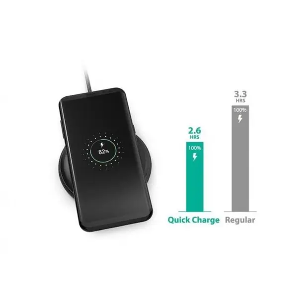 شارژر بی سیم راو پاور مدل RP-PC058-UAE RAVpower RP-PC058-UAE Wireless Charger - 4
