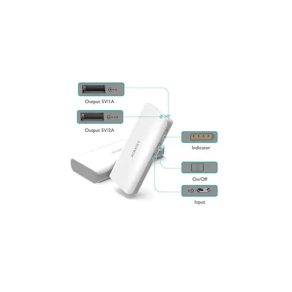 شارژر همراه روموس مدل Sense 4plus-HP50 با ظرفیت 10000 میلی آمپر ساعت Romoss Sense 4P-HP50 10000mAh Power Bank - 4