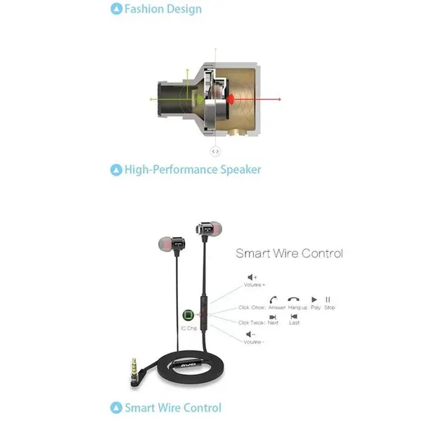 هندزفری آوی مدل اس 10 اچ آی Awei S10HI In Ear Hands Free - 4