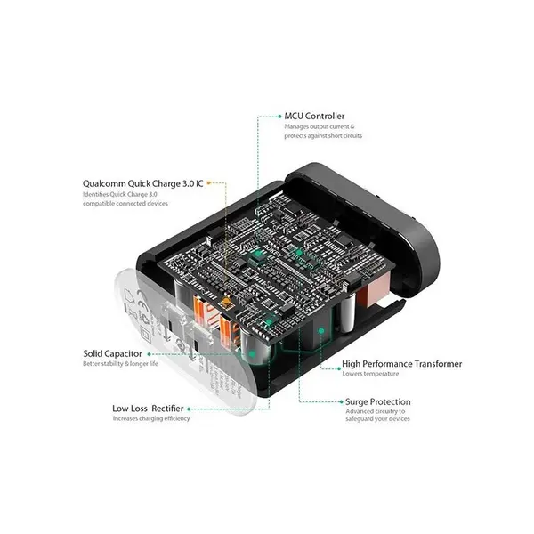 شارژر دیواری آکی مدل PA-T16 Aukey PA-T16 Quick Charge 3.0 Wall Charger - 3