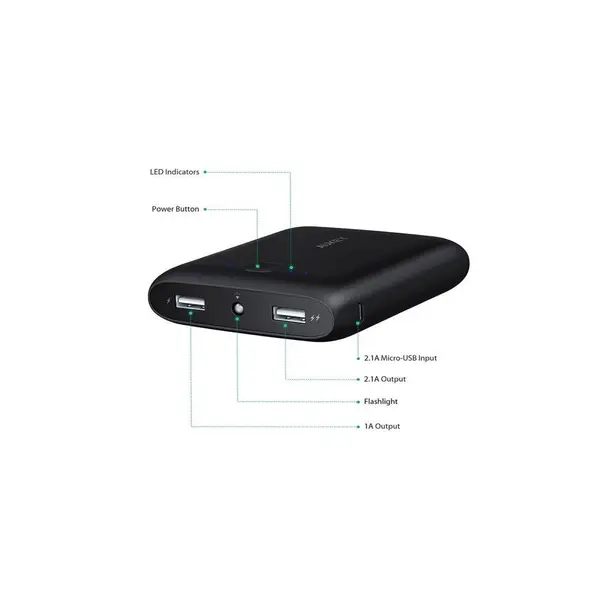 شارژر همراه آکی مدل PB-N42 ظرفیت 10000 میلی آمپر ساعت Aukey PB-N42 10000mAh Power Bank - 4