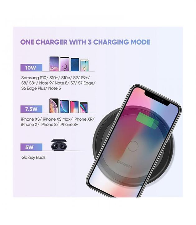 Ugreen ED032 Wireless Charger