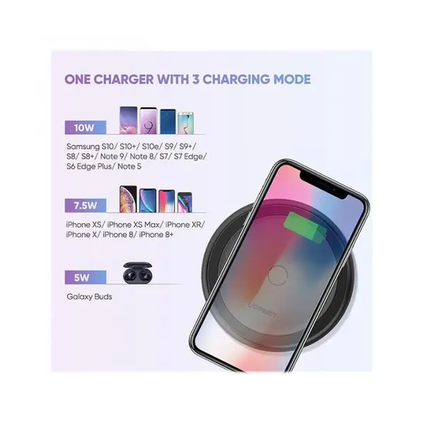شارژر وایرلس یوگرین ED032 Ugreen ED032 Wireless Charger - 3