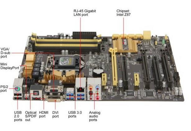 ASUS Z87-A stock