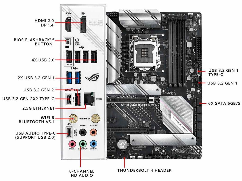 ASUS ROG STRIX B560-A GAMING WIFI LGA 1200 Motherboard