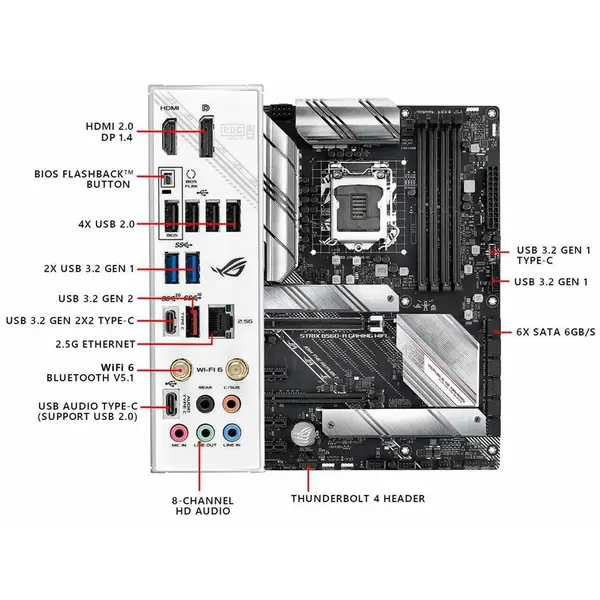 مادربرد ایسوس ROG Strix B560-A ASUS ROG STRIX B560-A GAMING WIFI LGA 1200 Motherboard - 3