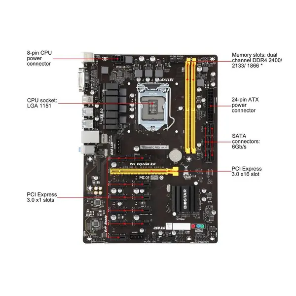 مادربرد بایوستار مدل تی بی 250 بی تی سی پرو MB: Biostar Motherboard TB250-BTC Pro
