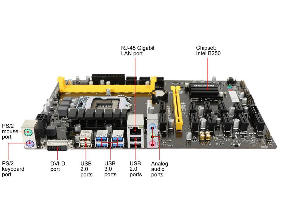 MB: Biostar Motherboard TB250-BTC Pro