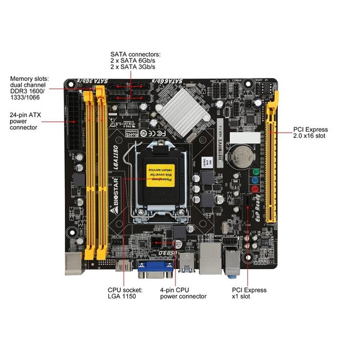 Biostar H81MHV3 LGA 1150 Motherboard