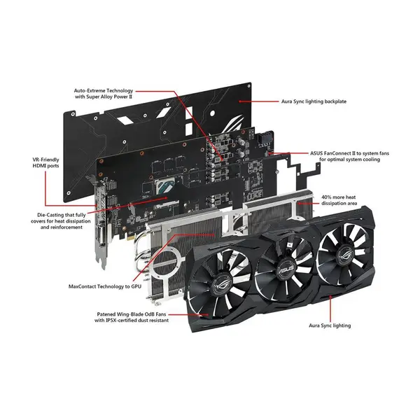 کارت گرافیک ایسوس مدل راگ استریکس آر ایکس 580 T8G گیمینگ با حافظه 8 گیگابایت ASUS ROG-STRIX-RX580-T8G-GAMING Graphics Card - 3