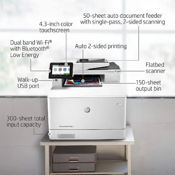 پرینتر لیزری رنگی اچ پی Color-LaserJet Pro MFP-M479fdw - 4