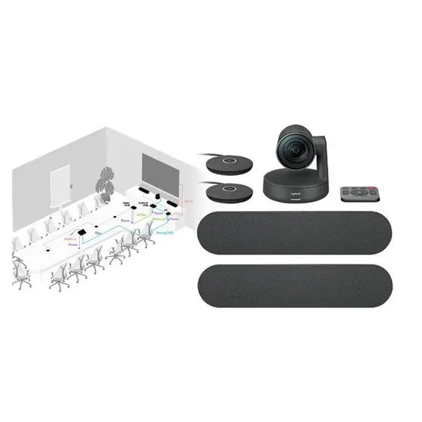 سیستم ویدئو کنفرانس لاجیتک مدل Rally Plus Webcam: Logitech Rally Plus Video Conferencing