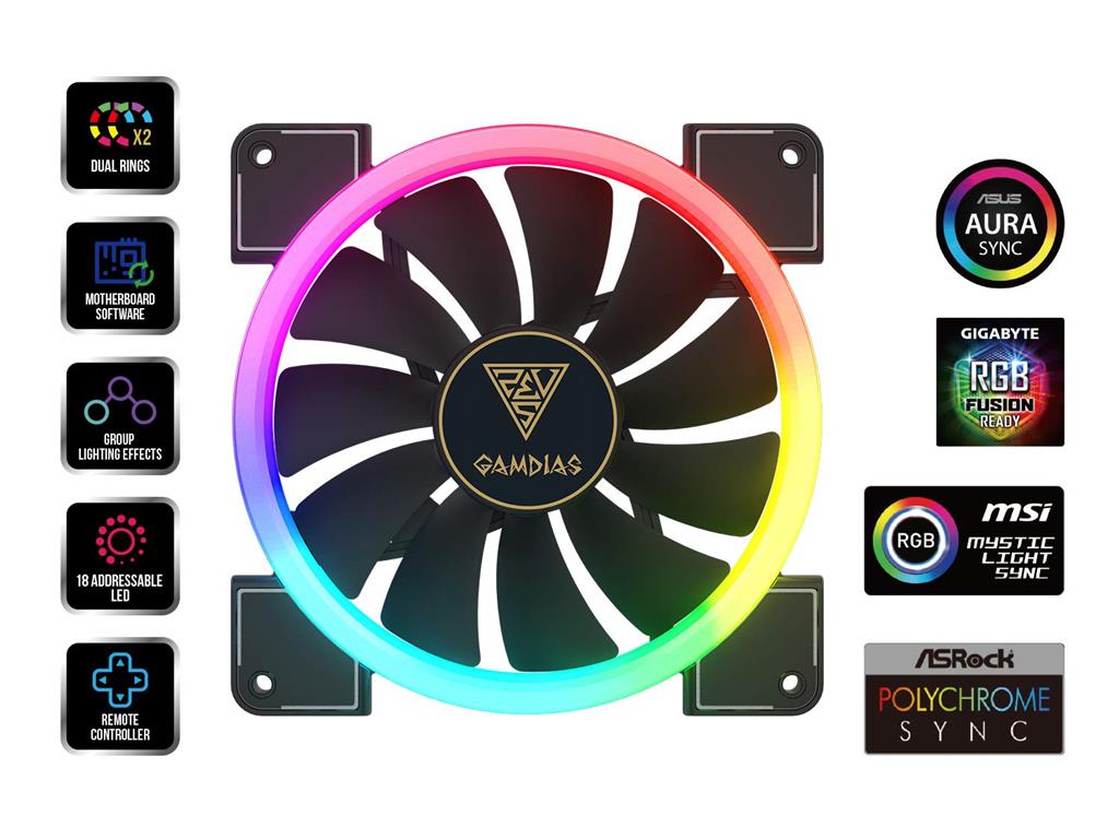 GAMDIAS RGB Case Fan 140mm Dual Light Loop Motherboard Sync with Remote Control Color - Three Fan Pack Cooling Aeolus M1-1403R
