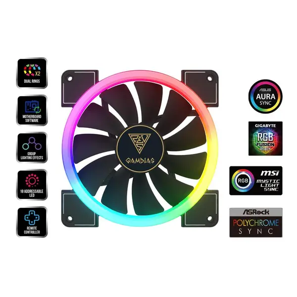 GAMDIAS RGB Case Fan 140mm Dual Light Loop Motherboard Sync with Remote Control Color - Three Fan Pack Cooling Aeolus M1-1403R