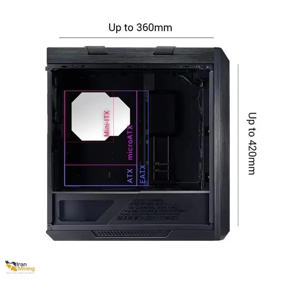 Case: Asus ROG Strix Helios Gaming