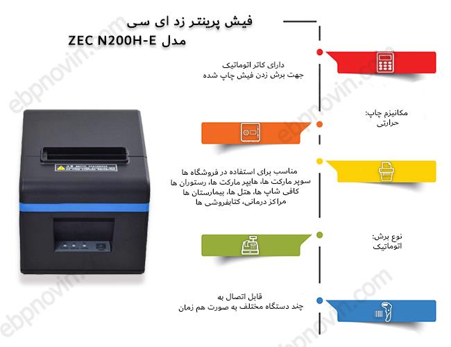 فیش پرینتر زد ای سی ZEC N200H-E