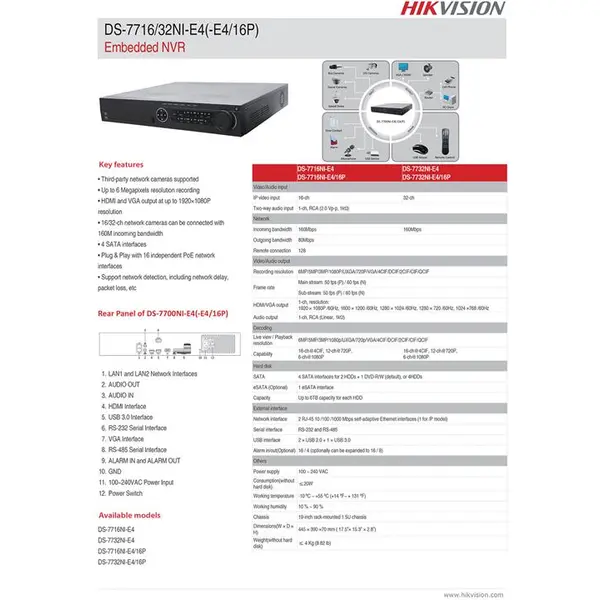 هایک ویژن دستگاه NVR مدل DS-7716NI-E4/16P - 3