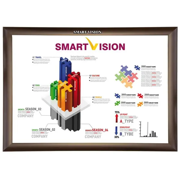 تخته هوشمند اسمارت ویژن مدل OP-5485N Smart Vision OP-5485N Smart Board - 4