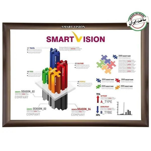 تخته هوشمند اسمارت ویژن مدل OP-5485N Smart Vision OP-5485N Smart Board - 2