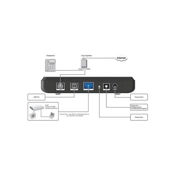 مودم-روتر تندا دی 810 آر Tenda D810R ADSL Modem Router with 1-Port Switch - 3