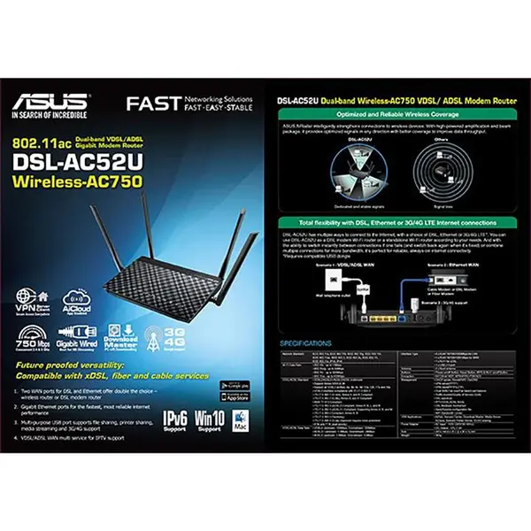 روتر بی سیم ایسوس مدل DSL-AC52U ASUS DSL-AC52U Router