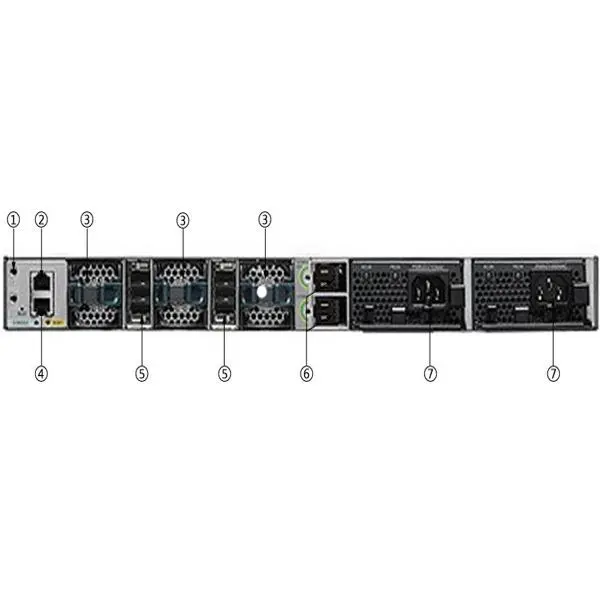 سوییچ سیسکو 12 پورت Cisco WS-C3850-12XS-E - 2