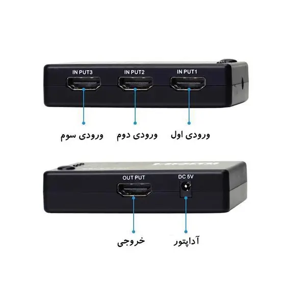 Faranet HDMI Switch 3port+control