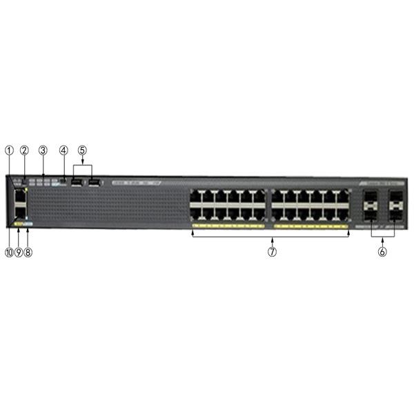 سوییچ 24 پورت سیسکو  Cisco Ws-C2960x-24PD-L