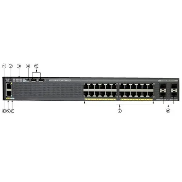 سوییچ 24 پورت سیسکو Cisco Ws-C2960x-24PD-L
