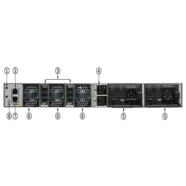 سوییچ سیسکو 24 پورت Cisco WS-C3850-24T-S