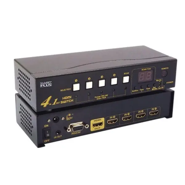 سوییچ 4 پورت HDMI KVM کی نت پلاس مدل KPH624 KNETPLUS KPH624 HDMI KVM Switch 4port - 4