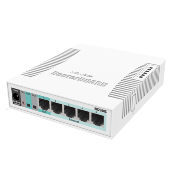 MikroTik RB260GS